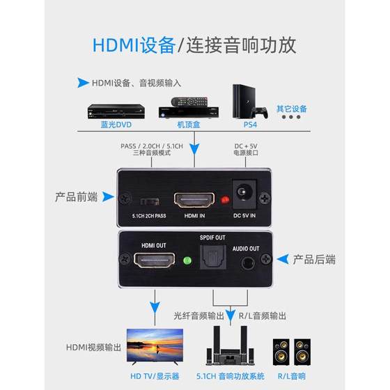 HDMI 오디오 분리기 4K ~ 3.5SPDIF 광섬유 HD 디코더 HDCP 크래커 분리기 2.0 HDMI 오디오 분리기 4K ~ 3.5SPDIF 광섬유 HD 디코더 HDCP 크래커 분리기 2.0