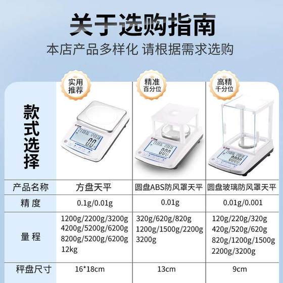 고정밀 0.1g/0.01g/300g 전자 균형 600G 1000G 2000 전자 스케일 500G 0.001g 고정밀 0.1g/0.01g/300g 전자 균형 600G 1000G 2000 전자 스케일 500G 0.001g