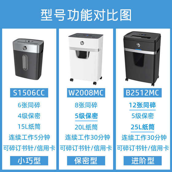 HP 종이 파쇄기 소규모 본사 특별 전문 미니 홈 휴대용 전기 상업 데스크톱 5 HP 종이 파쇄기 소규모 본사 특별 전문 미니 홈 휴대용 전기 상업 데스크톱 5