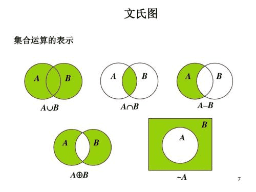 task04:集合运算-表的加减法和join等-天池龙珠计划sql训练营
