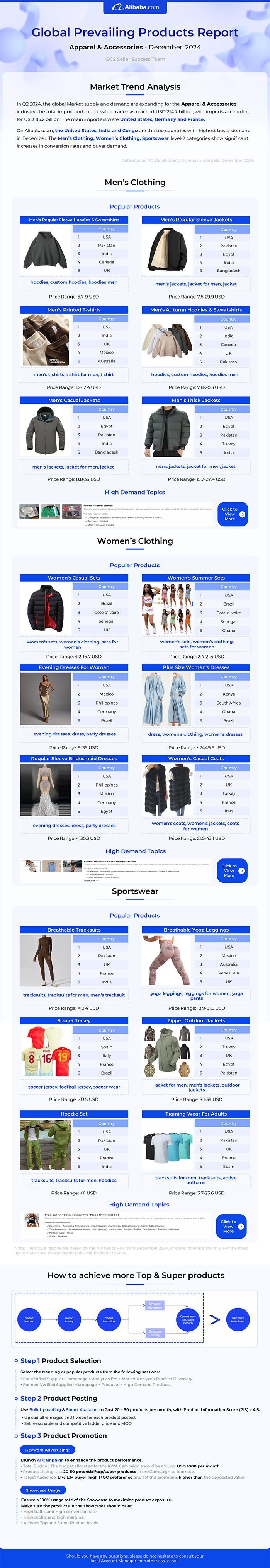 Apparel