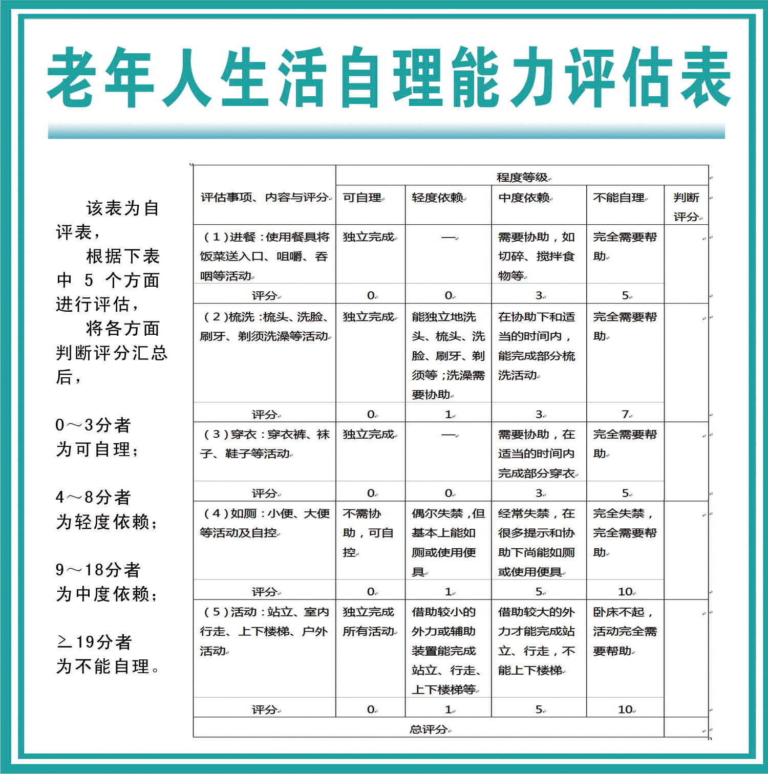 208海报印制1833-8 公共卫生规范老年人生活自理能力评估表