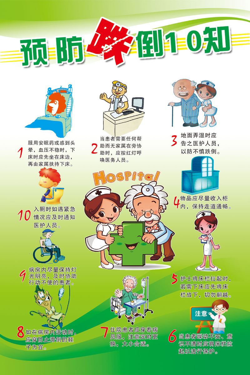 647海报印制展板素材260医院预防跌倒10知(1)