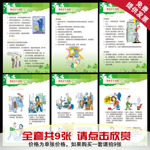 物业安全知识 小区社区宣传海报 用电消防安全