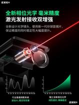 Extremely fast Tanzu laser rangefinder handheld infrared measuring instrument electronic ruler high-precision room measurement instrument size