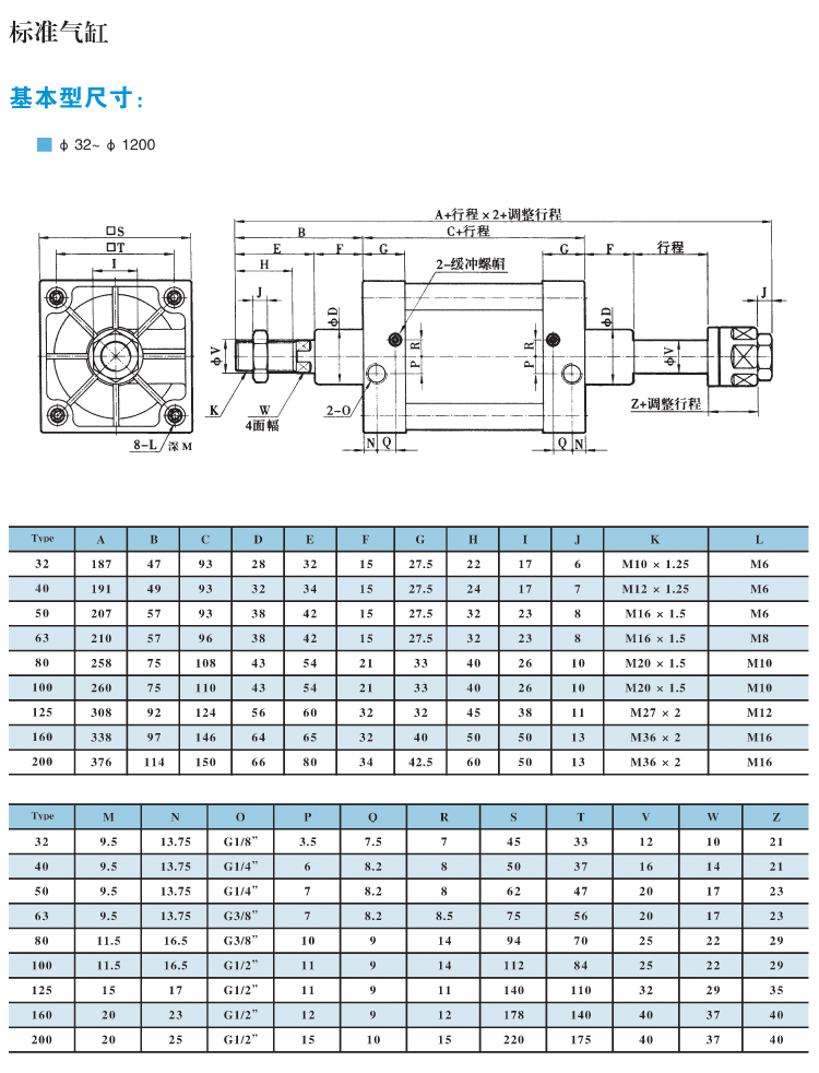气缸 气缸批发 气缸供应