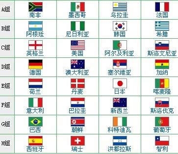 下面外国旗实物细节图片拍摄,就以澳大利亚国旗为例,其他国家旗帜类似