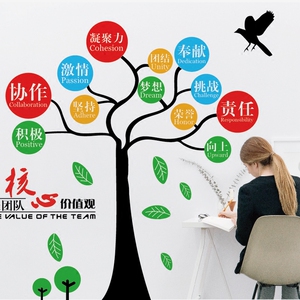 团队创建激励墙贴画公司办公室文化创意大树墙