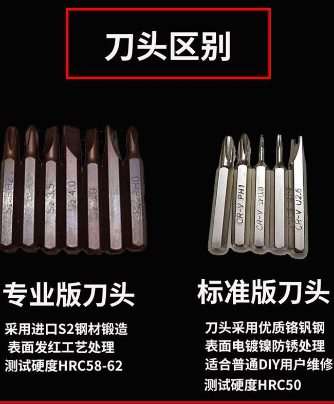 Demolition of a small screwdriver computer screwdriver set batch cleaning tools multi-function digital mobile phone repair Demolition of a small screwdriver computer screwdriver set batch cleaning tools multi-function digital mobile phone repair