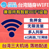 台湾wifi租赁 无限流量4G上网随身手机热点