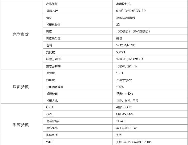 极米z3s家用投影机无屏电视 3d智能4k微型led高清1080p办公投影仪