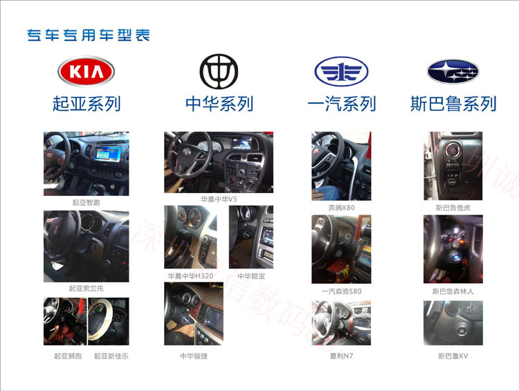 Changan CS35 CS75 Yi xe đặc biệt một nút bắt đầu sửa đổi keyless nhập điều khiển từ xa