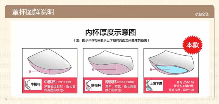 TMALL-粉红丝带<em>文胸预防乳腺增生</em>专柜正<em>品牌</em>