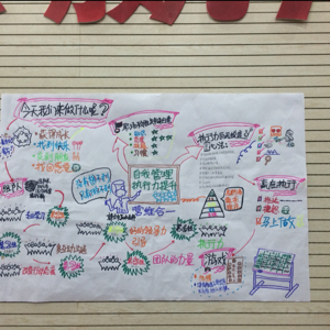 爱吃素南瓜饼的小西道子