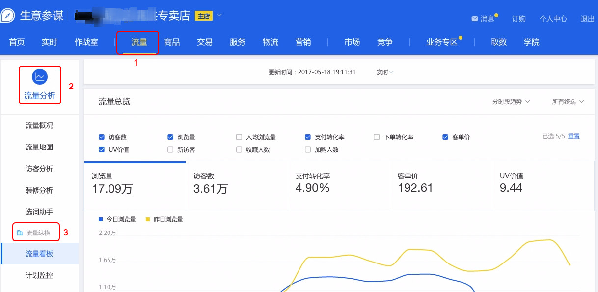 淘宝生意参谋菜单升级优化公告 - 生意参谋