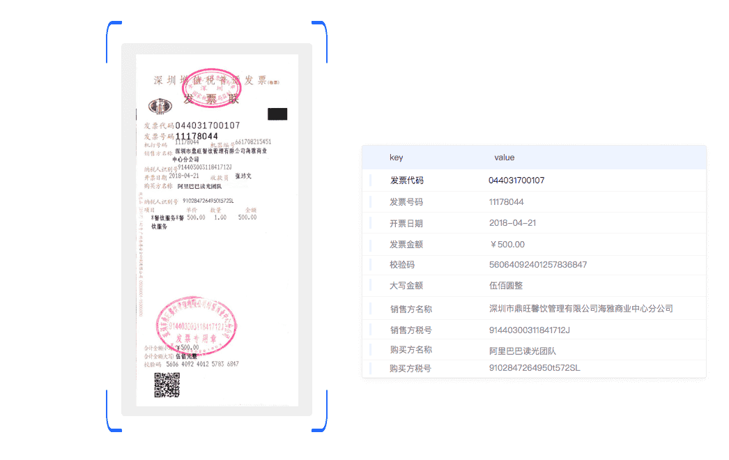 印刷文字识别-增值税发票卷票识别/阿里云官方产品/ocr文字识别/图像