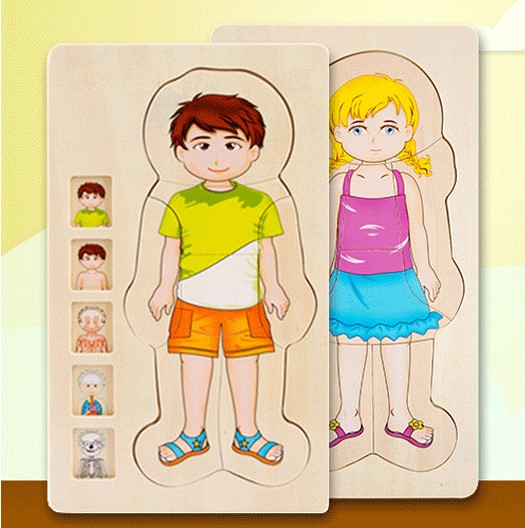 幼儿园早教具木质儿童多层拼图男孩女孩人体构造拼图身体部位认知