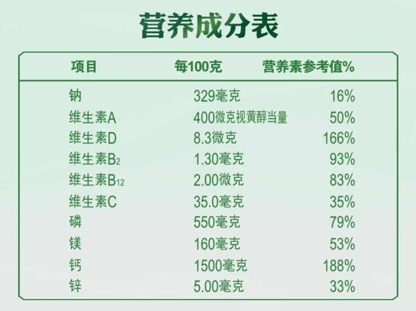 安怡益生菌奶粉800g怎么样真的好用吗？有没有效果，亲自使用感觉,第6张