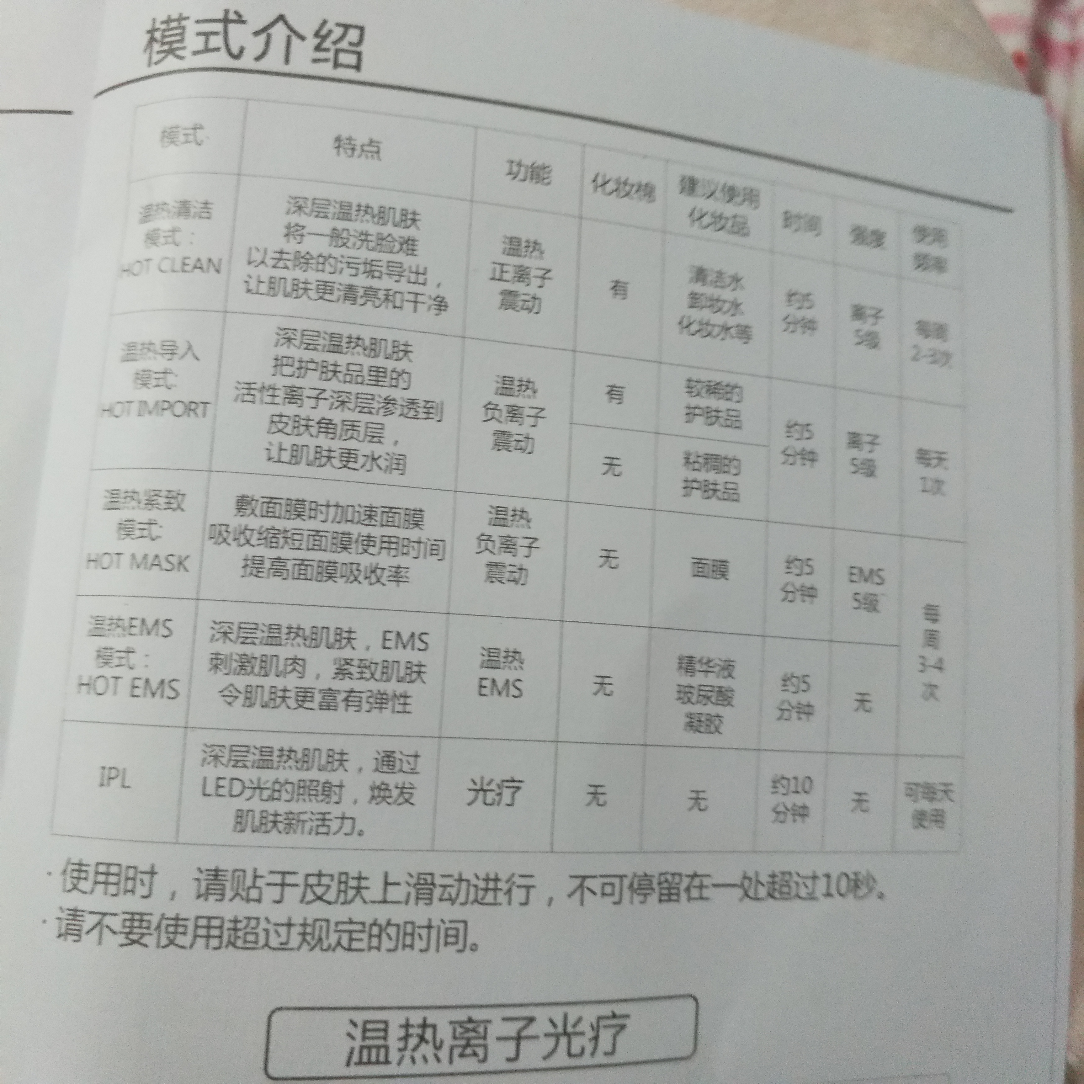 Mior温热导入导出光子嫩肤仪怎么样?效果好吗?明星同款使用后评价,第11张 Mior温热导入导出光子嫩肤仪怎么样?效果好吗?明星同款使用后评价,第11张