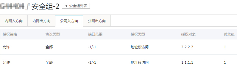 ECS _ 兩個(gè)安全組 _ 2