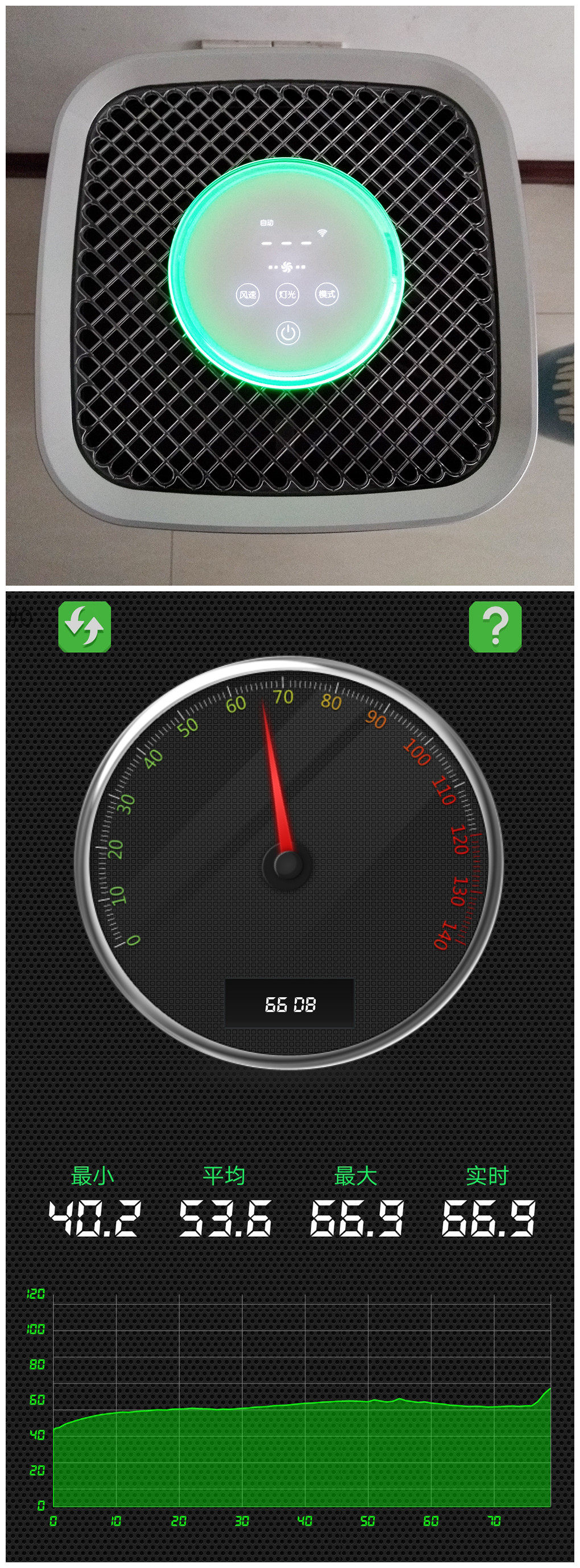 格力空气净化器好不好用，真实测评值得购买_搜券