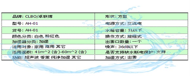 CLBO卓联博便携迷你加湿器性价比最高,使用一个月后真实上手体验,第3张 CLBO卓联博便携迷你加湿器性价比最高,使用一个月后真实上手体验,第3张