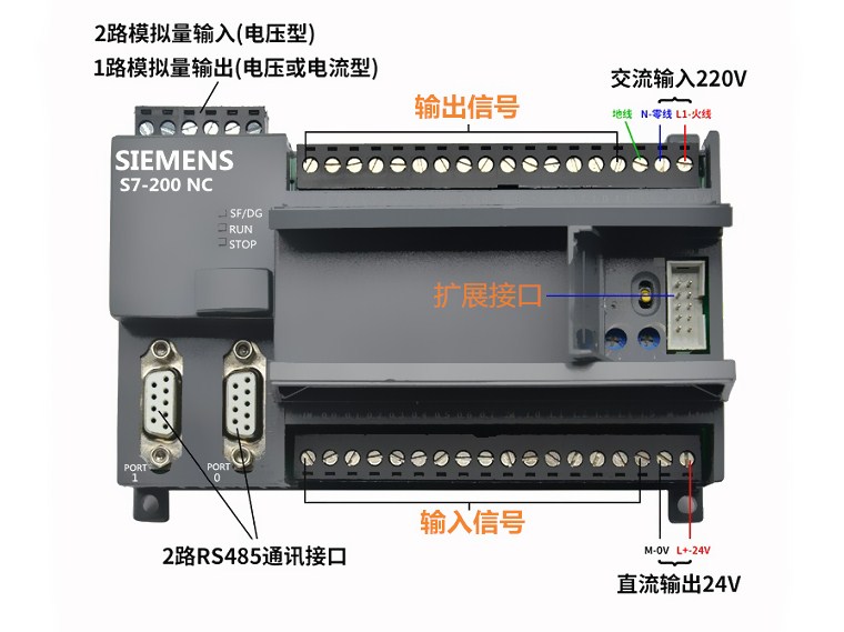 国产plc 西门子_国产plc编程控制器兼西门子s7-200 cpu224xp西门子plc