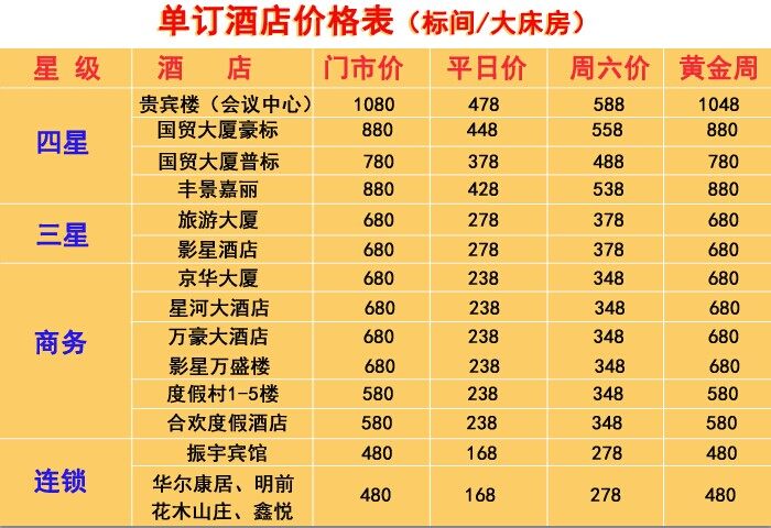 浙江金华横店影视城 4景点加梦幻谷双人套餐 门票套票