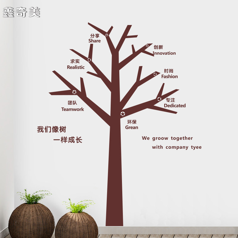 办公室励志墙贴纸员工团队建设文化墙布置贴纸画像树一样成长优惠券