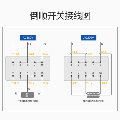德力西倒顺开关380v 220v三相单相电机 和面机正反转开关ko3-15a