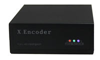 H.264 H264 HD HDMI Video Encoder HDMI to IP Live Streaming RTMP