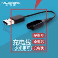 经济核算视频码率怎么知道跌打海市蜃楼 第四季魏梦丽龙腾修神诀