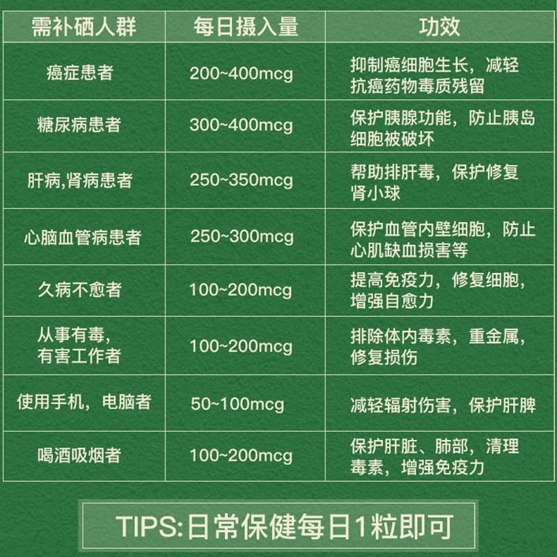 【3瓶装】selenium硒片补硒正品100片辅助化疗美国天然有机硒酵母