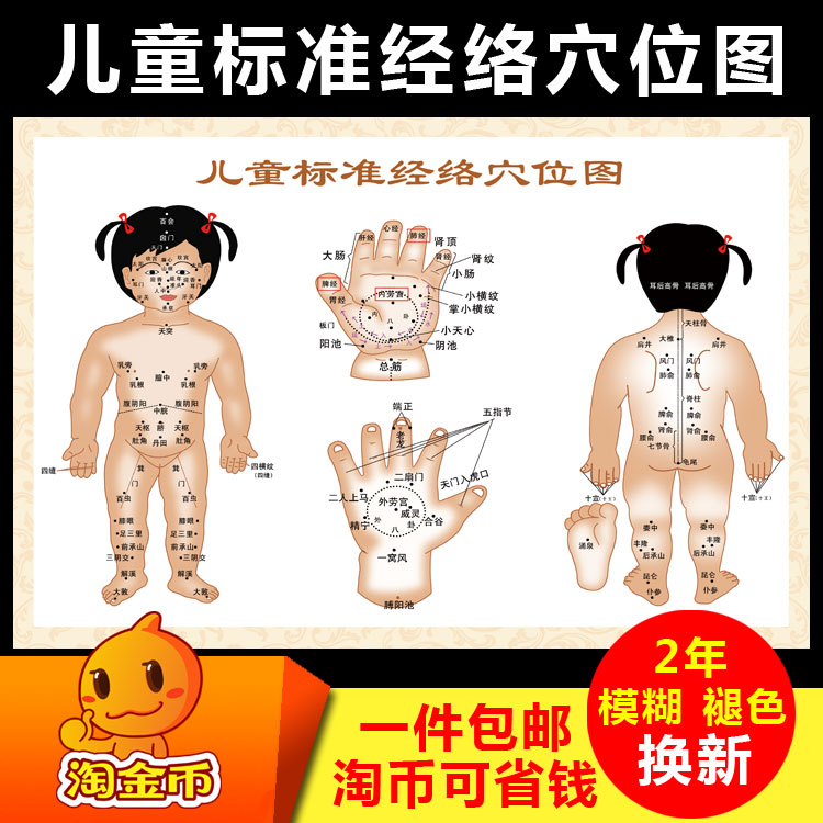 经络图_小儿推拿按摩挂图儿童标准人体经络穴位图宣传海报高清宝宝