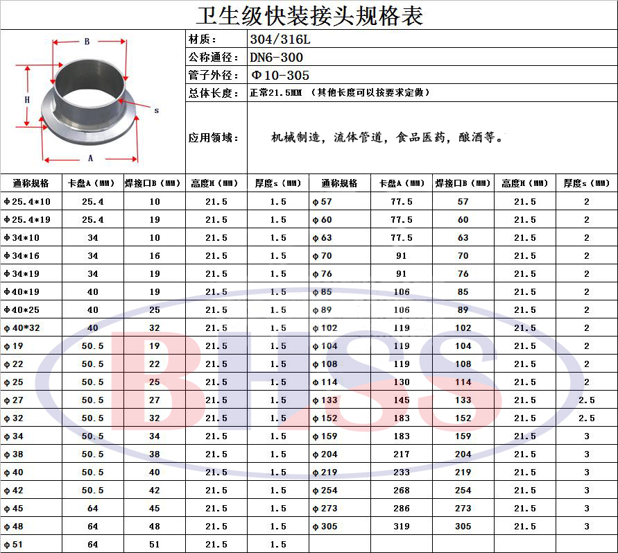 正品304不锈钢螺纹卫生级快装焊接抛光无缝活接头卡盘卡箍水管夹