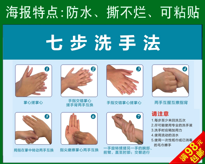 七步洗手法挂画|正确五,六,七部洗手方法图|医院挂图洗手示意图