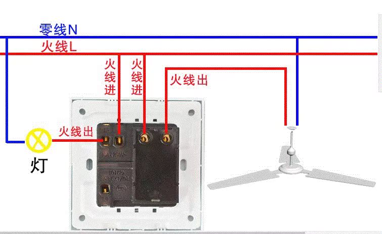 墙壁风扇电扇调速开关插座面板吊扇调速器带灯开关一开单控双控