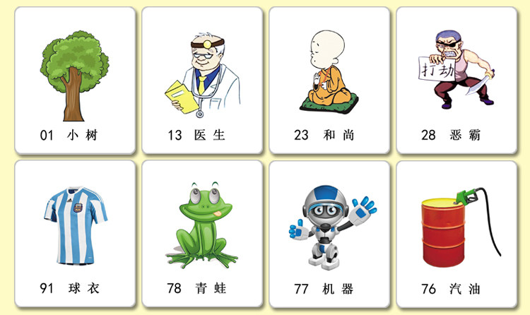 数字联想记忆法.doc