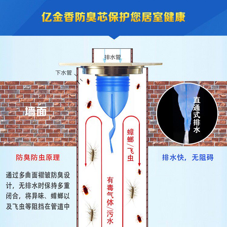 特价加长地漏芯_卫生间地漏防虫硅胶芯加长洗手池防漏四通温泉软管