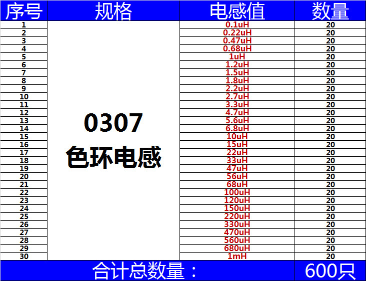 0307电感包 1/4w色环电感包 0.1uh-1mh 30种感值各20只共600只