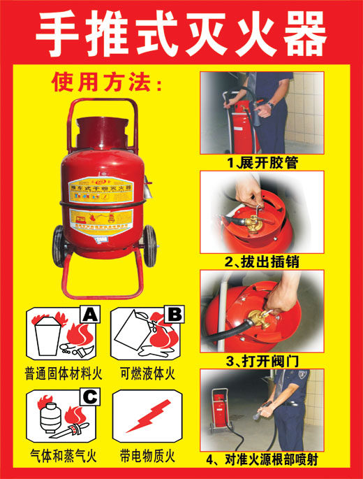 手推式灭火器消火栓使用方法贴纸 消防安全标识标贴警示牌指示牌