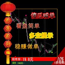 【mt4指标】最新最全mt4指标搭配优惠