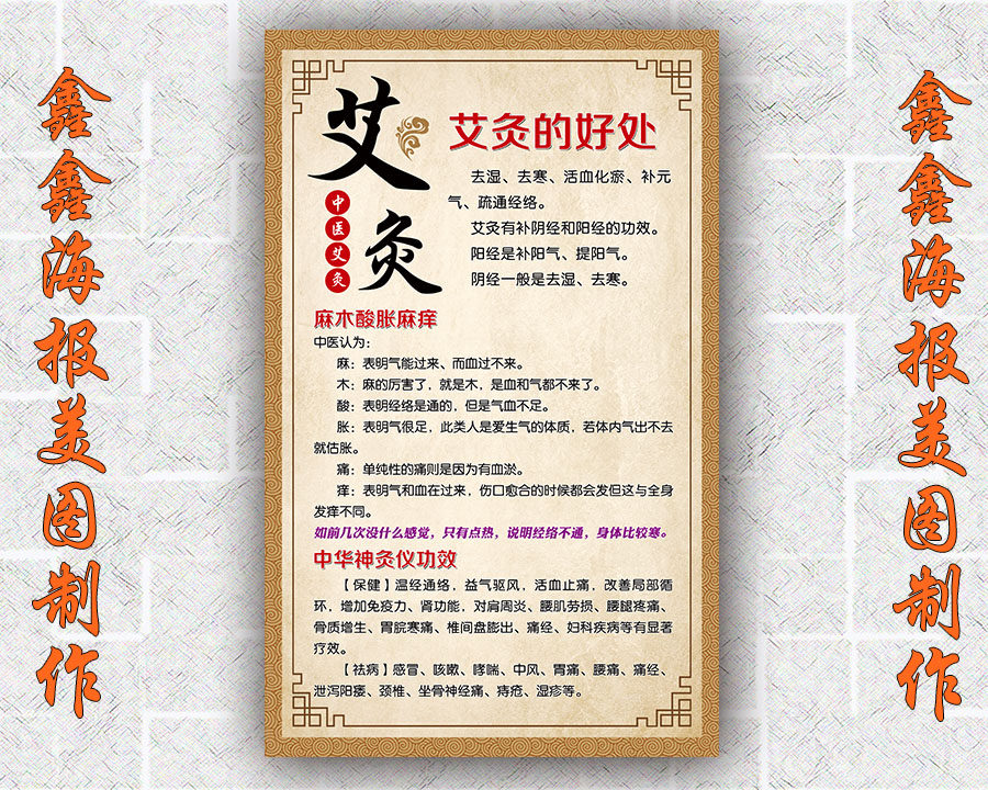 中医海报养生知识挂图kt板子定制艾灸的功效好处简介美图