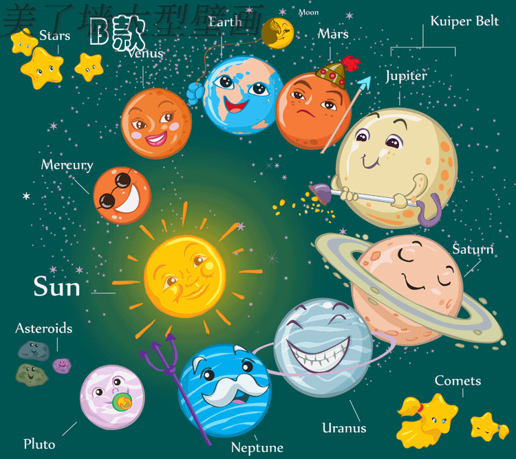 创意卡通宇宙太空员太阳系星球壁纸儿童房背景墙地理