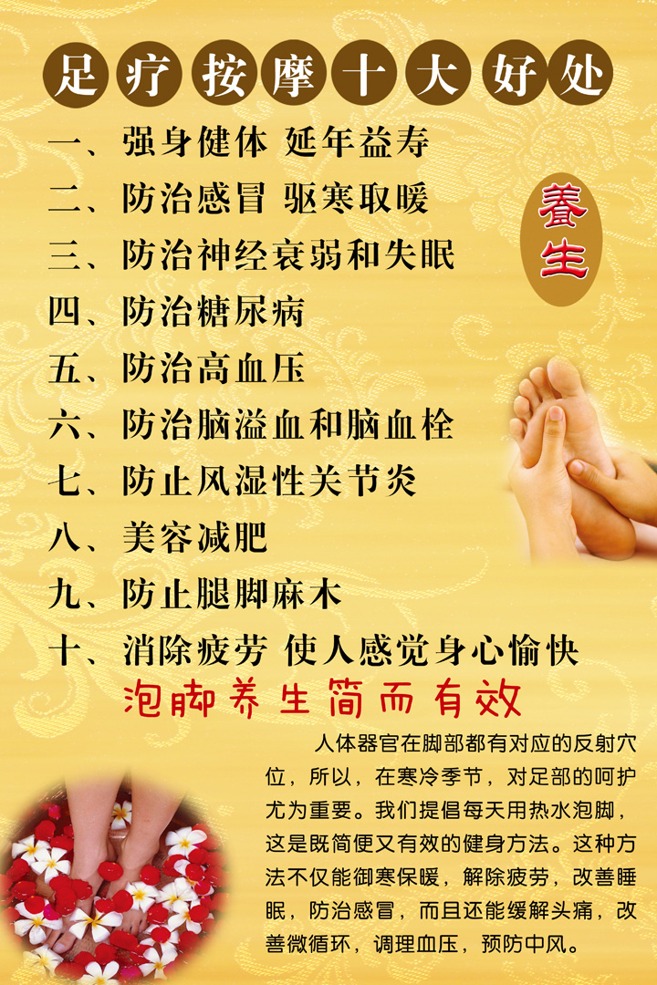 美容美体海报图片中医养生足疗经络医疗挂图推拿按摩精油开背
