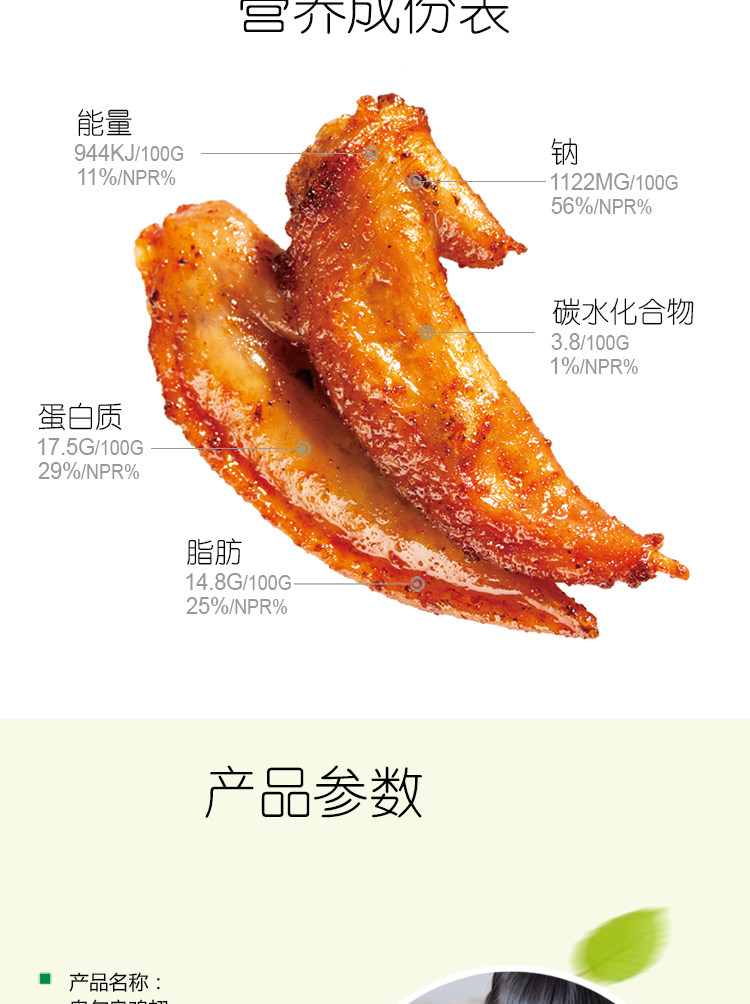 廖掌柜湖南特产熟食香辣麻辣奥尔良鸡翅20包/盒400g 烤翅香辣翅尖