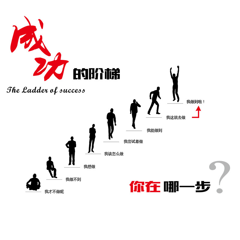 学威成功的阶梯励志墙贴sk6064