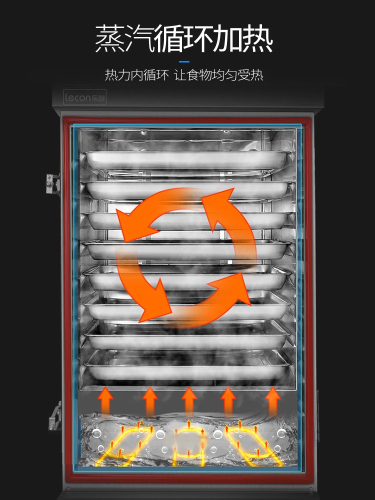 蒸饭柜乐创_乐创蒸饭柜商用全自动电蒸箱6盘8盘12盘24盘220v/380v燃气
