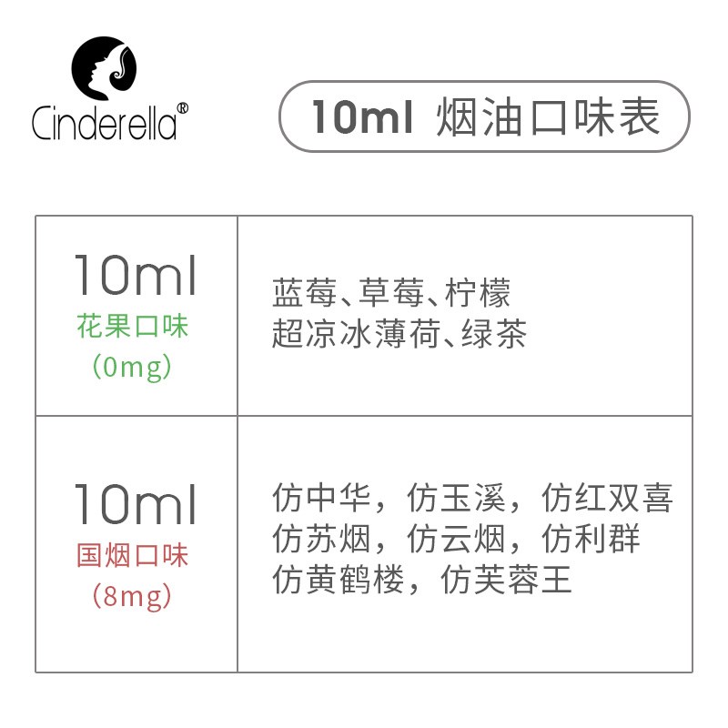 热销烟草烟油进口_正品电子烟油烟液烟草进口味美国味大烟雾水果烟油