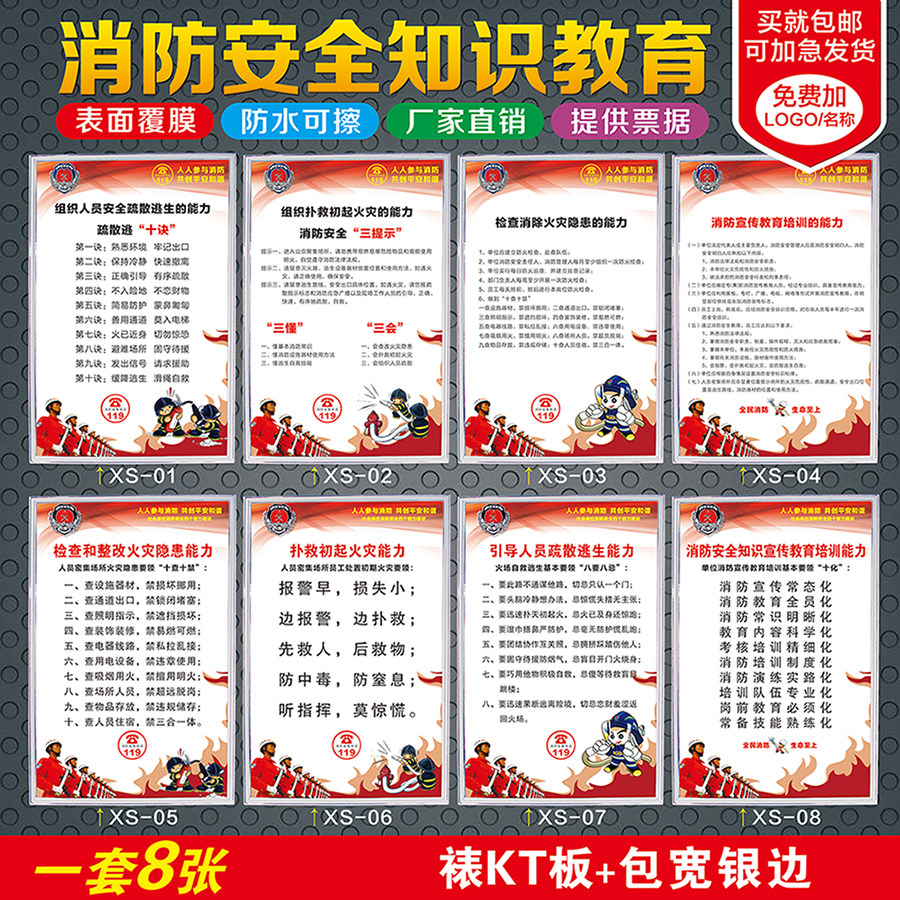 公司检查消防安全防火宣传教育培训能力工厂车间仓库海报挂图展板